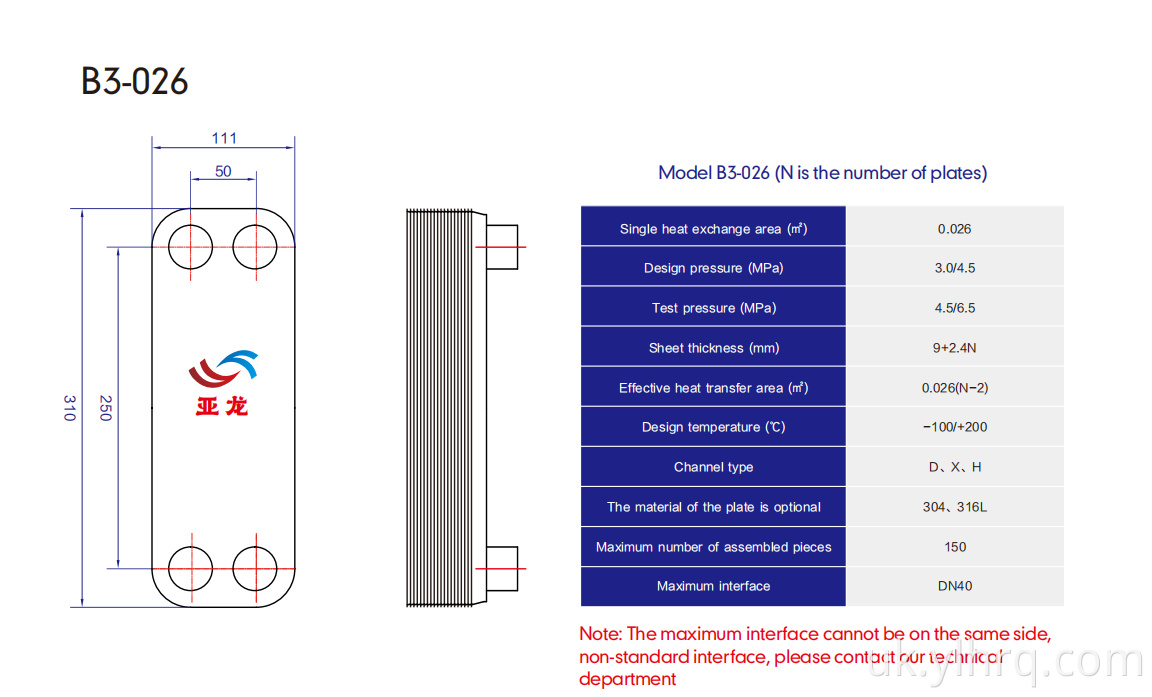 3be23716f4364de1478864f1e0c70ce